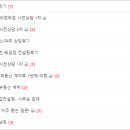 희망파출부직업소개소