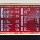 오복양꼬치 이미지