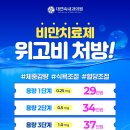 대연속내과의원 이미지