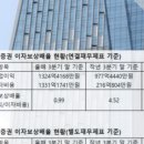 다올인력 이미지