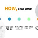 매머드익스프레스영통