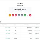 당첨로또 bnt뉴스