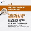 최쌤수학 - 북구 매곡로 62 | 최쌤수학