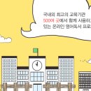 로지영어