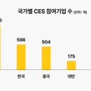 한국전략기술컨설팅 이미지