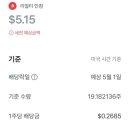 2025년 5월 리얼티인컴 배당금 입금 후기, 미국 리츠 월배당주 리얼티인컴 1주 당 배당금은 얼마일까?