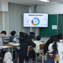 그린랩