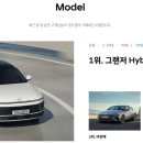 현대자동차 티스토리