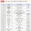 울산산업공구월드시장 이미지