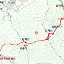 제146차 충청권600고지 정기산행 제 7 회차 이미지