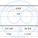 논산종합관광안내소 이미지