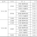 신기면복지회관 이미지