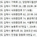 메디칼바움 이미지