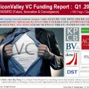 버드벨리 이미지