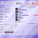 주식회사 하이스코어게임즈 이미지