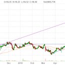 아폴로메디칼 이미지