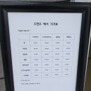 즈맨즈헤어 네이버블로그