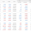 엘에스커뮤니케이션즈 이미지