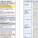 공부해이스카스터디카페대곡도원점 이미지