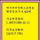 2024년1월16~17(수)(코)에이치비인베스트먼트 440290 공모주 청약 이미지