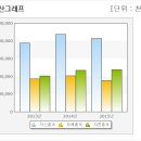 안세컨설팅 이미지