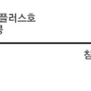 고우엔지니어링