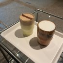 헌양길R | Jul.(2) 아직 백수아니고 휴가중입니다만?