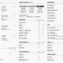 미소비카페 - 화성시 서해안고속도로 316 | 미소비카페