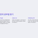 테크노학원