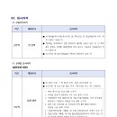 서울도시철도그린환경(주) 이미지