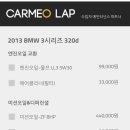 카메오랩 상암센터 이미지