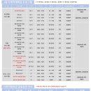 장곡문화센터 이미지