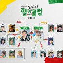 (주)민기획 이미지