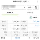 (주)에코이노텍