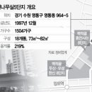 동보엔지니어링 이미지