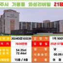 화성리버빌 이미지