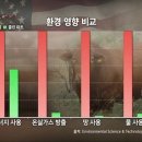 폴클린 이미지