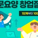펴나니 네이버블로그