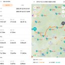 한강기맥1구간41.3km-아~여름아 이또한 지나가리 이미지