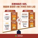 별치킨 이미지