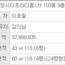 당진시 대덕동 1876 네이버블로그
