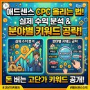 애드센스 CPC 올리는 법 실제 수익 분석과 분야별 키워드 공략