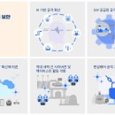 (주)안랩 이미지