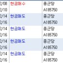 셀네트웍스 이미지