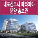 혁신도시산업 이미지