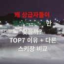 용평4차휴양콘도미니엄(타워형) | 2025/26 웰리힐리파크 상급자 추천 이유 TOP7 | 국내 최다 블랙 코스 + 설질 비교 후기
