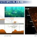 소나테크 이미지