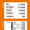 두끼금천점