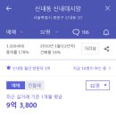 망우충전소 이미지