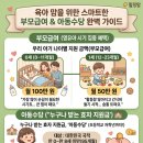 칠원-8 | 2026년 함안군 부모 급여·아동수당 지급일과 신청방법! 칠원맘의 실전 정리